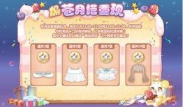 奥比岛最新转盘爆料,神秘奖励等你来拿！